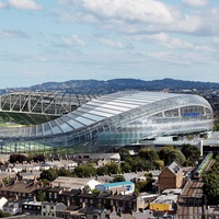 Aviva Stadium, Dublin