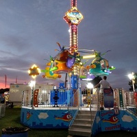 Rockkonzerte in Champaign County Fairgrounds, Urbana, IL Champaign County Fairgrounds, Urbana, IL
