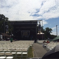 Oak Hollow Festival Park, High Point, NC