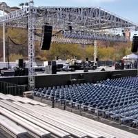 Rio Vista Outdoor Amphitheater, Laughlin, NV