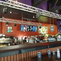 Rockkonzerte in Classic Rock Coffee, Minot, ND Classic Rock Coffee, Minot, ND
