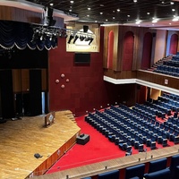 Rajasthan International Center, Jaipur