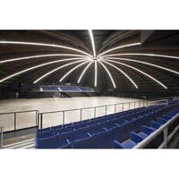 The Roc Dome Arena, Henrietta, NY