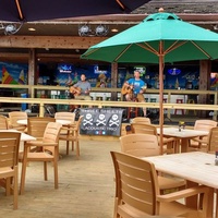 Rockkonzerte in Rusty Rudder, Dewey Beach, DE Rusty Rudder, Dewey Beach, DE