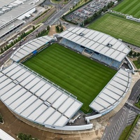 City Academy Stadium, Manchester