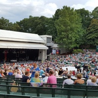 Synovus Bank Amphitheater, Atlanta, GA